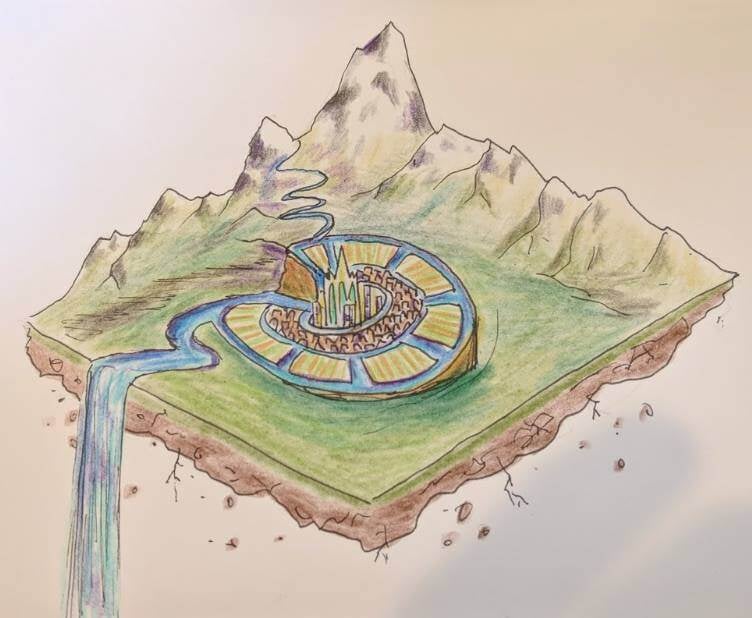 A circular city